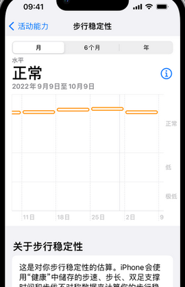 桐柏iPhone手机维修如何在iPhone开启'步行稳定性通知'