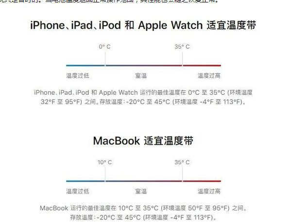 桐柏苹果13维修分享iPhone 13耗电越来越快怎么办 