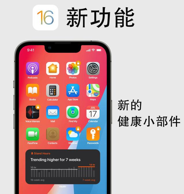 桐柏苹果手机维修分享iOS16新功能汇总 