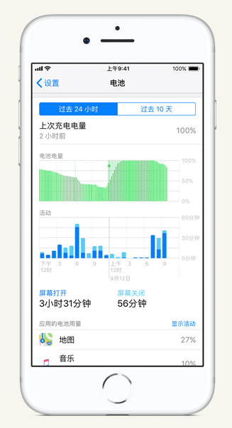 桐柏苹果手机维修分享iPhone 在夜间待机时耗电异常怎么办 