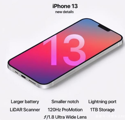 桐柏苹果手机维修分享iPhone 13起售价多少钱 