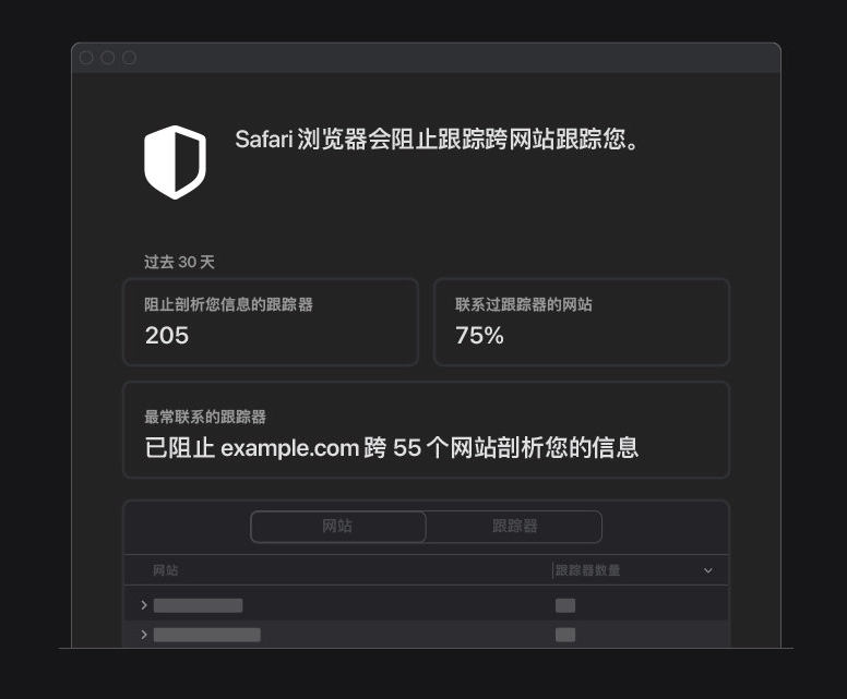 桐柏苹果手机维修分享如何在 Safari 浏览器中查看和打开隐私报告 