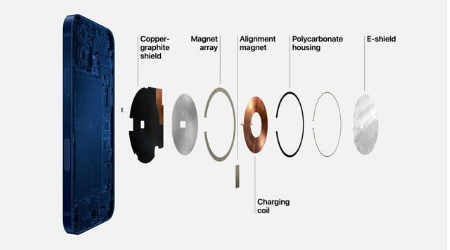 桐柏苹果手机维修分享iPhone 12真的会威胁身体健康吗 